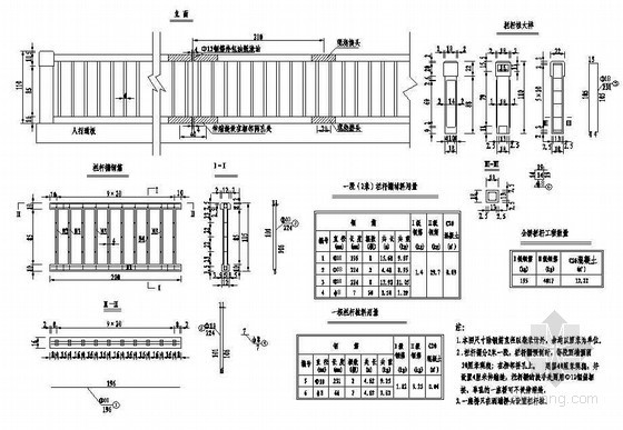 普通横截面梁资料下载-预应力混凝土T梁普通栏杆构造节点详图设计
