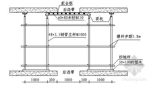 某工程后浇带支撑与拆除施工方案-3