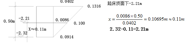 路基工作区计算实例-b11.jpg