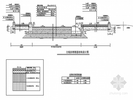 城市支路标准横断面资料下载-[湖南]城市支路全套施工图设计118张