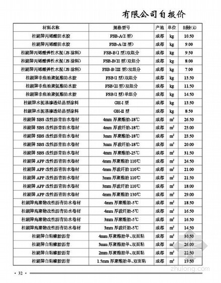 防水保温价格资料下载-成都某公司防水保温材料报价表