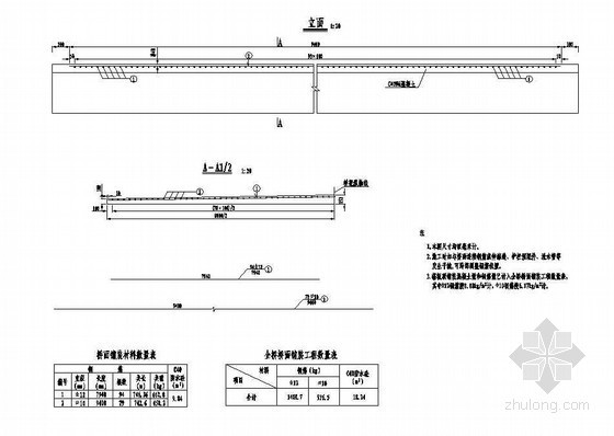 公路一级10米板图纸资料下载-1×10米预应力混凝土空心板桥面铺装节点详图设计