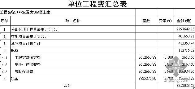 房建土建工程量资料下载-某安置房住宅楼土建工程清单报价书