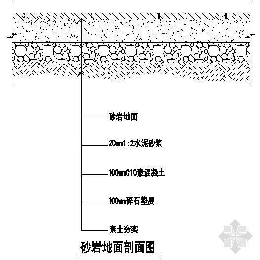 园路剖面图2资料下载-园路剖面图16