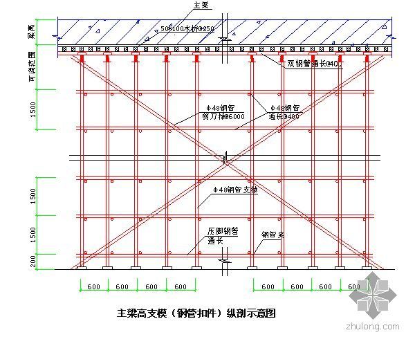 会所高支模施工方案模板资料下载-广州某运动员公寓高支模施工方案