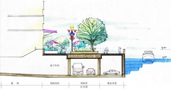 [上海]高端城市景观设计方案-剖面图