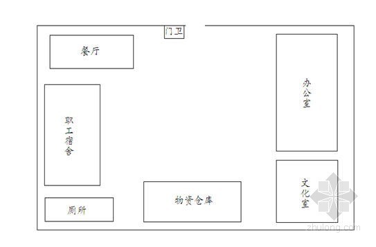 农田整治组织设计资料下载-农用土地综合整治项目施工组织设计