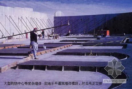 建筑调研分析汇报ppt资料下载-世界建筑业开展施工技术和方法的调研报告（PPT）
