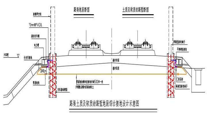 预应力管桩桩帽施工图资料下载-南龙铁路施工作业指导书77篇833页（路基桥涵隧道）