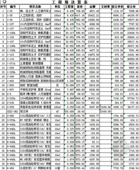 供热及给水工程资料下载-山东某循环水供热工程预算书