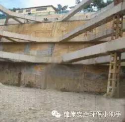 上海一工地基坑坍塌致3人死亡，附基坑工程安全手册_10