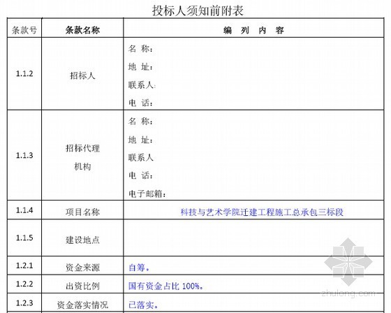 [浙江]2016年知名大学科技与艺术学院迁建工程施工总承包招标文件-投标人须知前附表 