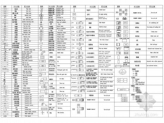 水暖电全套施工绘图标准（含图签、图例、图块及线型）-空调专业图例 