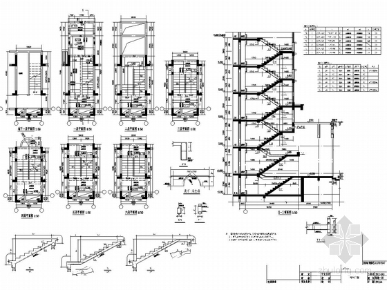 [山东]六层框架结构安置楼房结构施工图（含阁楼 地下储藏室）-楼梯详图