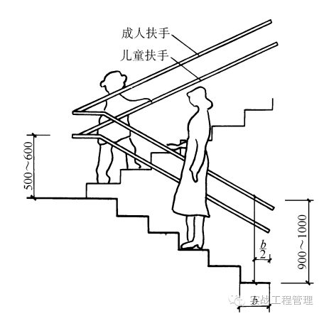 长短跑楼梯平面图图片