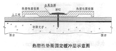 园宝山隧道实施性施组_3