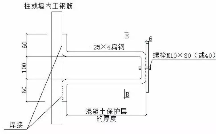 建筑电气系统施工安装做法详解_10