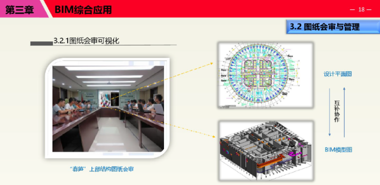 某国际商业中心项目BIM综合应用_12