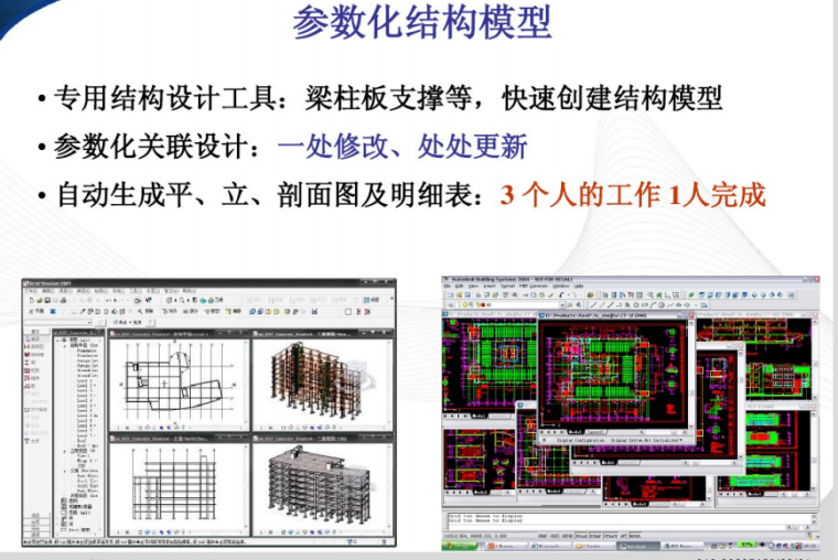 RevitStructure2010_demo（结构专业）（82页）_8