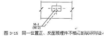 结构施工图阅读基本知识_20