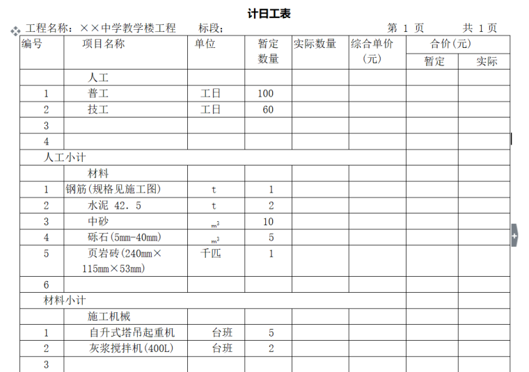 建设工程工程量清单计价规范(GB50500-2013)解读系列-（10个）(2013新版)-计日工表