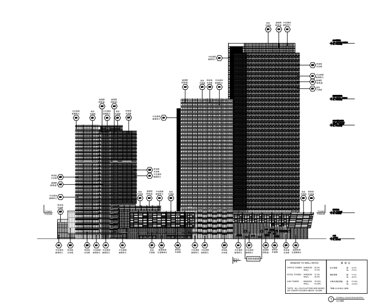 上海高层酒店设计方案资料下载-[上海]浦东嘉里中心商业综合体建筑设计方案文本