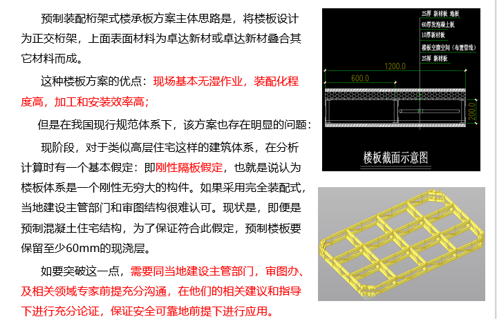 装配式钢结构绿色建筑（PPT，176页）_8