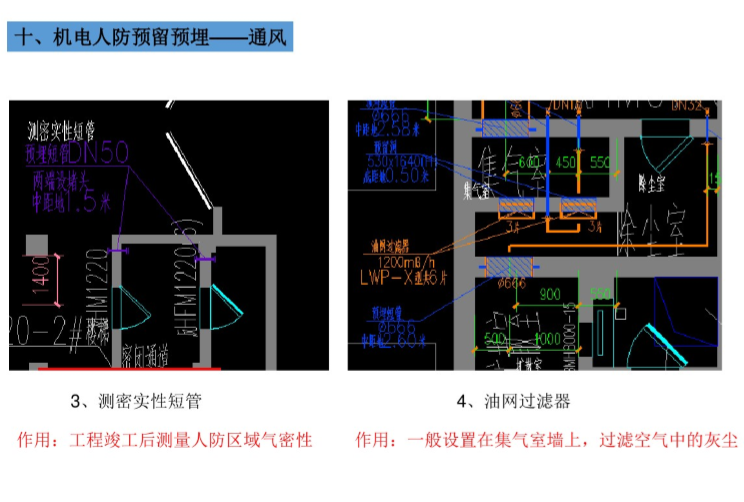 机电安装(风水电和人防)预留预埋施工总结_7