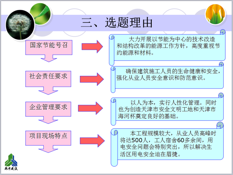 [QC成果]降低施工现场生活区临电隐患发生率-选题理由