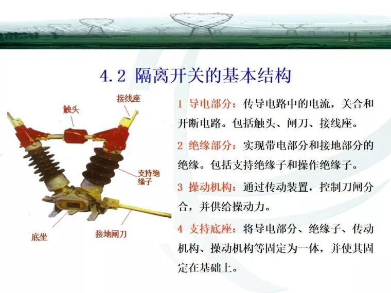 精讲断路器与隔离开关知识大全_18