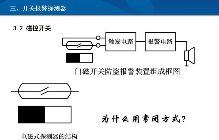 安防报警系统基础知识培训-开关报警探测器