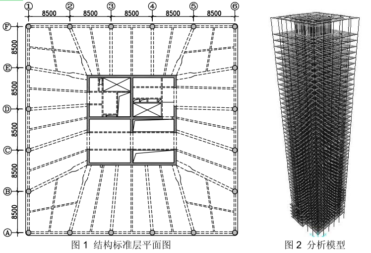 北京土木工程大学资料下载-超高层框架-核心筒结构设计计算若干关键问题研究