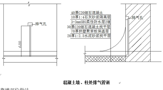 培训教学楼su模型资料下载-教学楼工程屋面创优方案