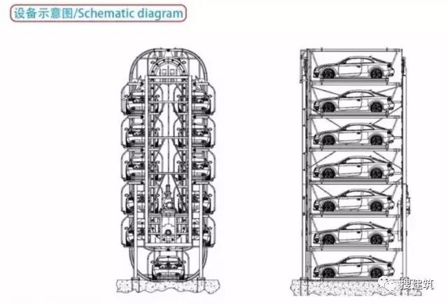 中国“最牛”的立体车库，开了个眼界！！_41