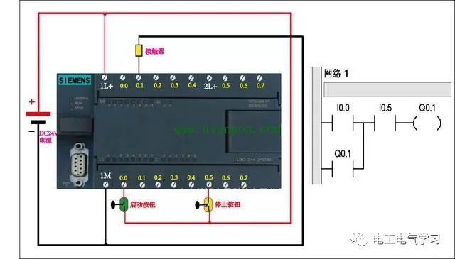 三菱plc怎么接线资料下载-西门子PLC置位与复位指令图解