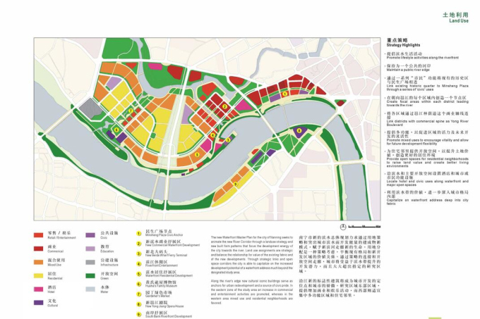 [广西]某市江北岸滨水区城市设计方案-土地利用