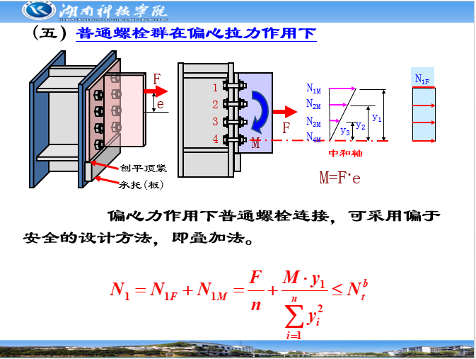 钢结构螺栓连接_14