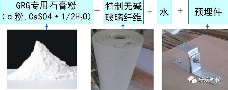 全套施工工艺施工图资料下载-GRG生产施工工艺全套资料