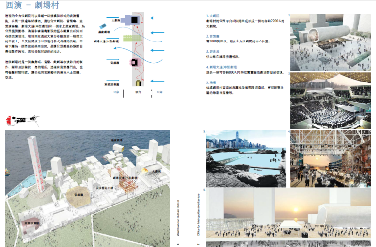 香港西九龙规划设计国际竞赛中标方案3组-QQ截图20180906123345