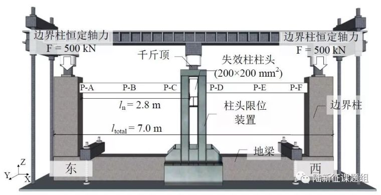 清华陆新征课题组：多灾害防御混凝土框架试验研究_8