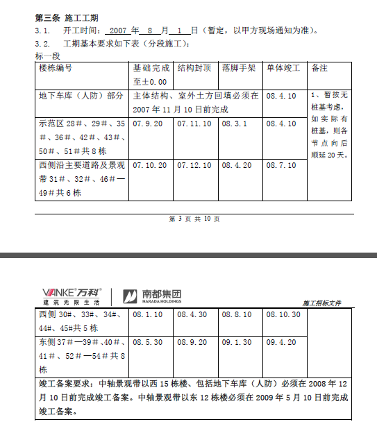 【知名地产】良渚文化村白鹭郡南施工总招标文件（共10页）-施工工期