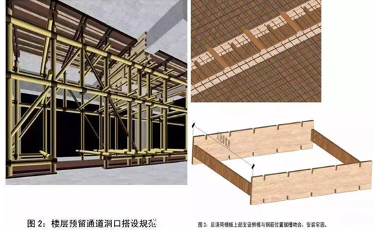 中建施工质量标准化图册(土建、安装、样板)_7