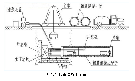 武汉车都职工文化活动中心工程新技术新工艺（八十余页，附图丰富）_4