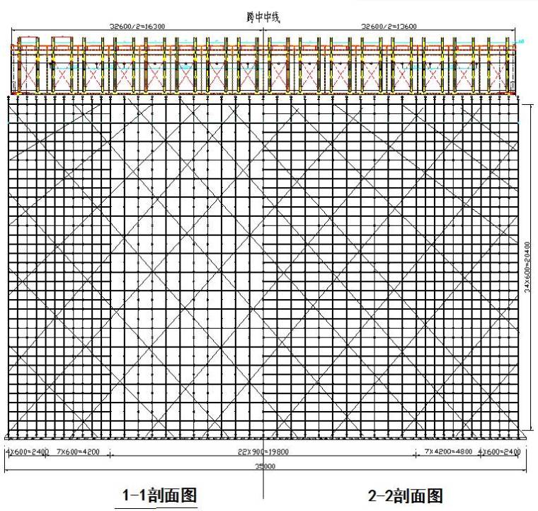 支架和钢管柱贝雷梁现浇简支箱梁施工，这一次终于理顺了！_22