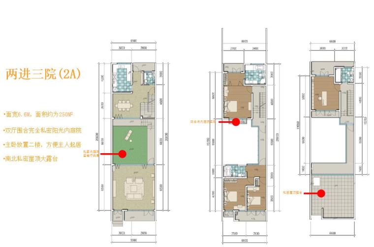 联排别墅产品分析-庭院停车（PPT+32页）-两进三院(2A)