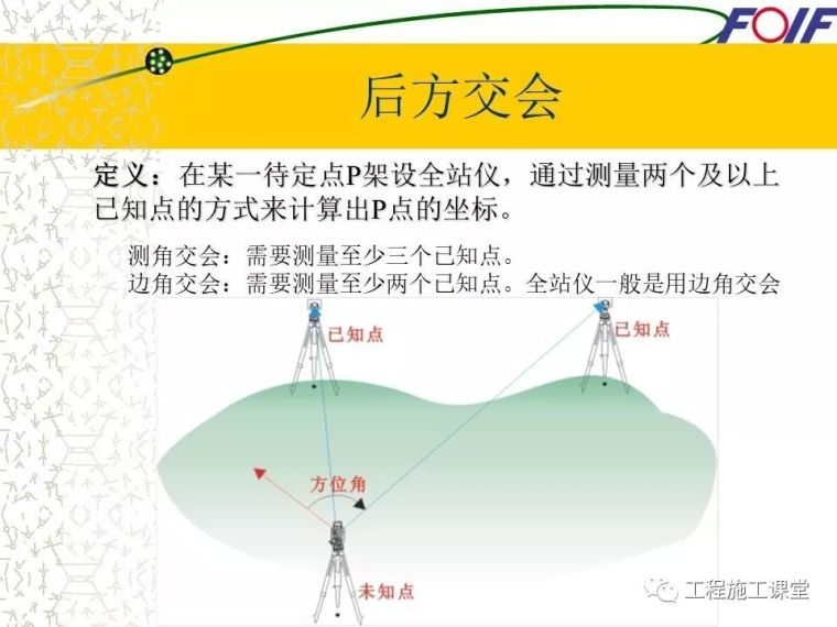 4种工程测量仪器的操作及使用，轻松搞懂他们！_18