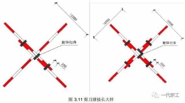 脚手架需要做哪些安全防护？总结的太全了！_10