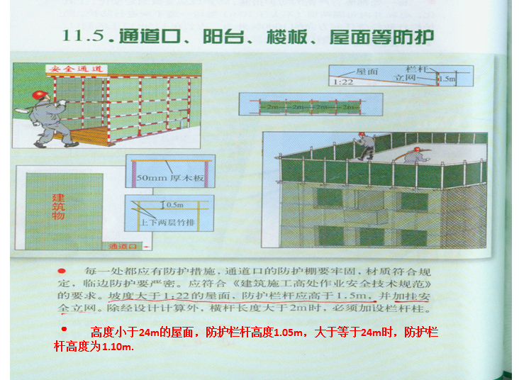 [安全施工]三宝四口检查要点 PPT（50余页，漫画讲解）_10