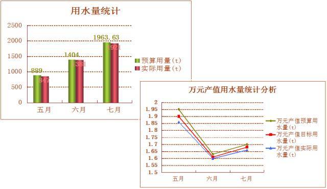 在安全文明及绿色施工方面，工地上能做的工作竟有这么多！_85