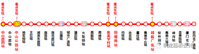 中山公园施工图资料下载-最全地铁车站设计——以厦门、中山公园为例，看这篇就够了！